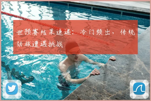 世预赛结果速递:冷门频出,传统劲旅遭遇挑战